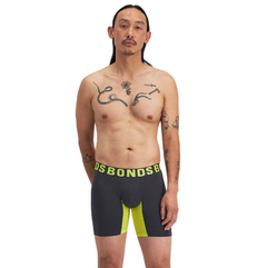 Bonds Mens Chafe Off Trunk Inner Thigh Panel Stay Comfort and Friction Free MWB6